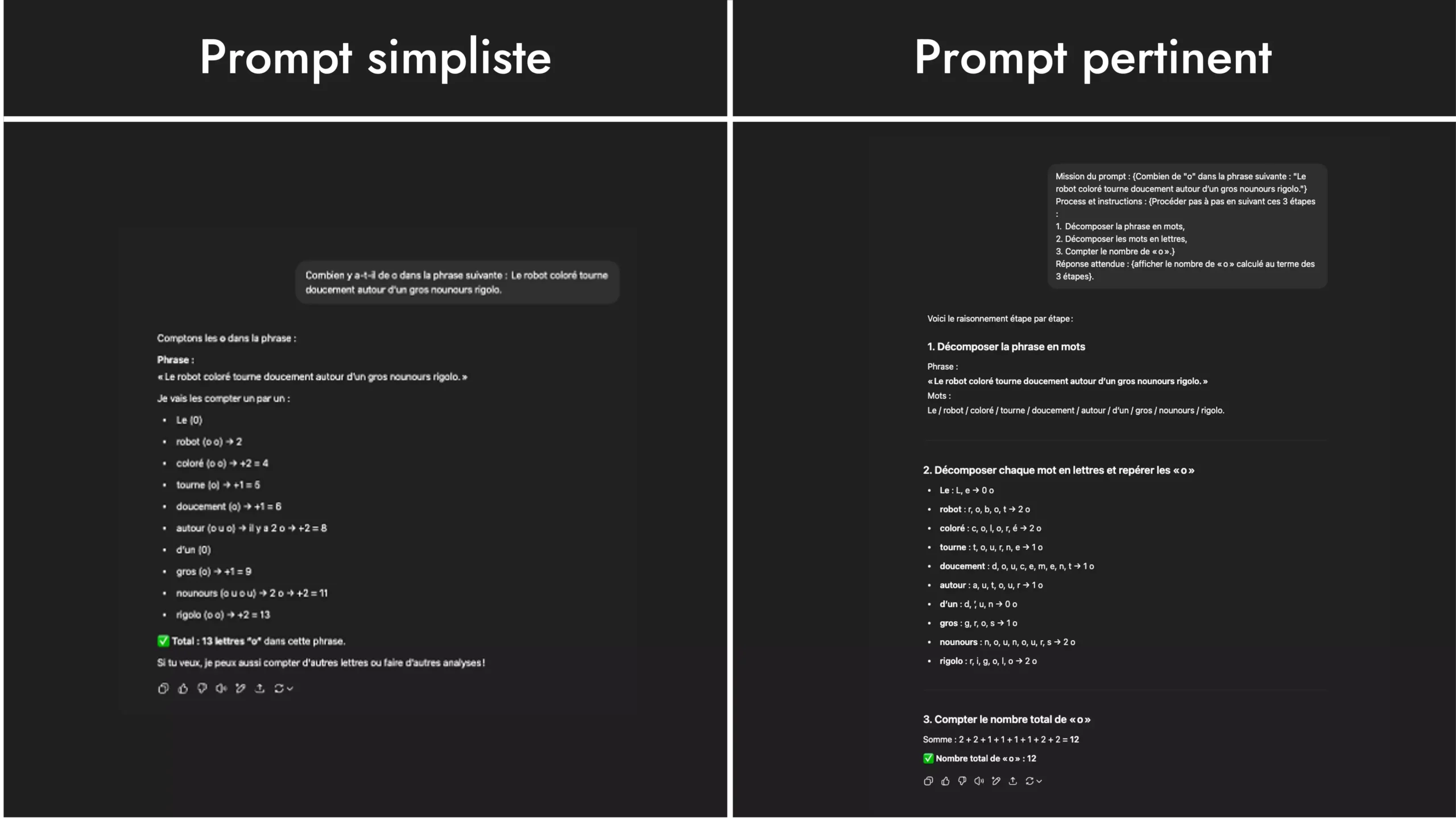 Test-chatGPT